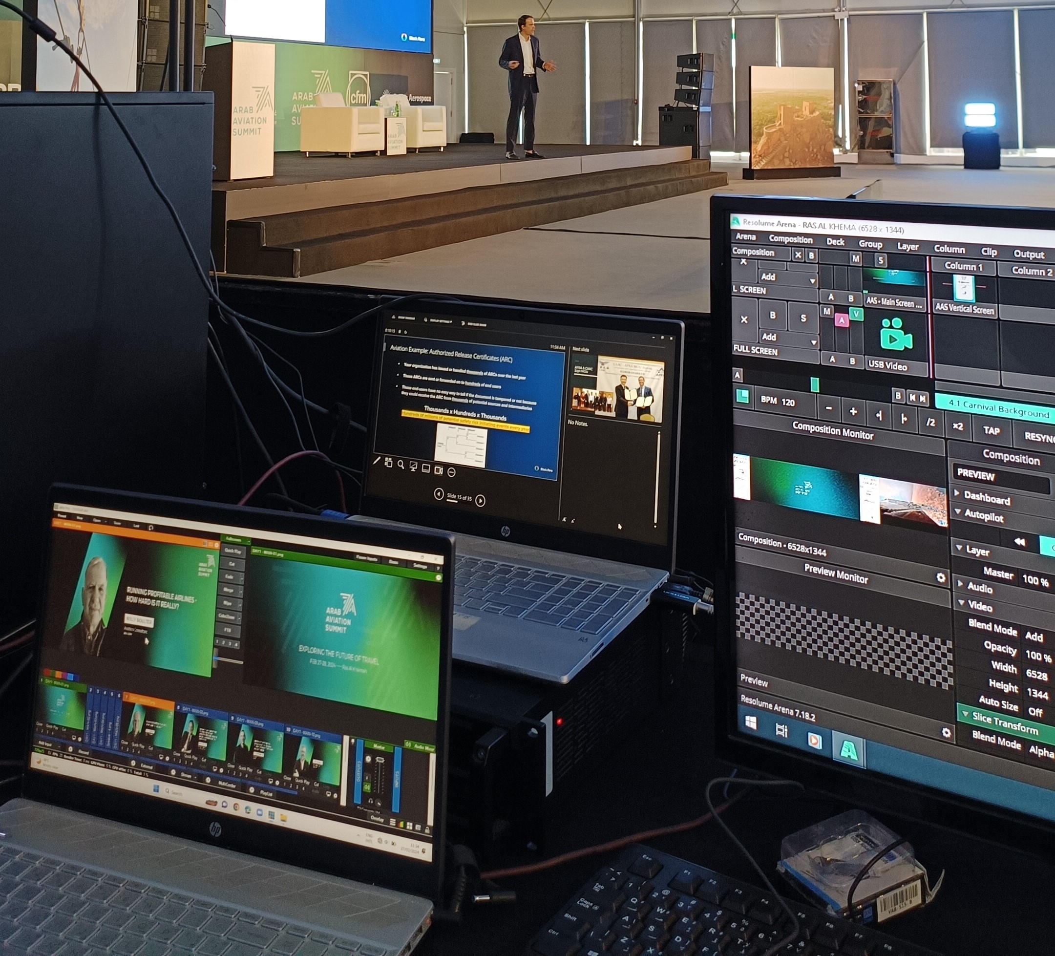 Technical Setup